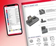 Bodyworn Camera Mockup (2)