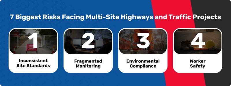 7 Biggest Risks Facing Multi-Site Highways and Traffic Projects (3) (1)