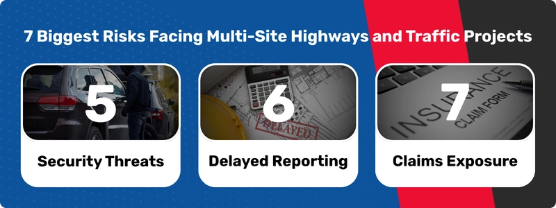 7 Biggest Risks Facing Multi-Site Highways and Traffic Projects (4) (1)
